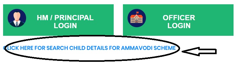 Jagananna Ammavodi notification Details